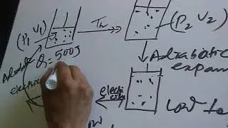 Carnot cycle. Adiabatic and isothermal process.Efficiency.