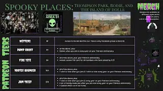 Spooky Places: Thompson Park, Bodie, & The Island of Dolls