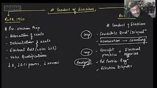 070  MCF Live Lecture 62