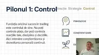 Cum &icirc;ți pregătești finalul de an ca trader pentru un 2026 profitabil