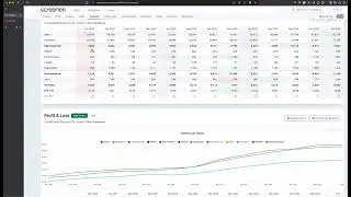 ChartView Pro Tutorial: Interactive Charts & Analysis for Screener.in