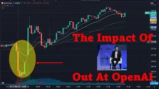 Sam Altman fired from OpenAI but hired at Microsoft; MSFT most valuable company -- Options Trading
