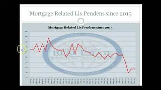 Foreclosure Trend Report for December 2017 Lee County Fl