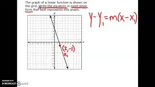 Writing an Equation from a Graph (in Point-Slope Form)