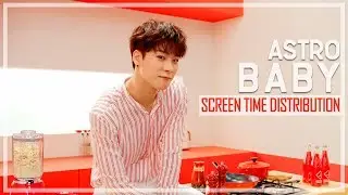 Astro - Baby Screen Time Distribution