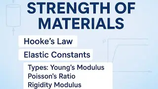 Elastic constants | hooke's law | strength of materials | tnpsc | RRB | SSC | TNPSC | GATE 