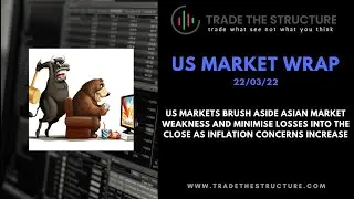 The Trading Day Morning Jumpstart Macro View and US market wrap 22/03/22