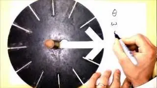 Сравнение линейной и круговой (угловой) кинематики | Doc Physics