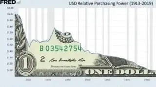 The Final stage of the Money Manipul@tors Plan #WEF
