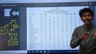 SET 2021 Result Is Declared  | Check Cutt off !