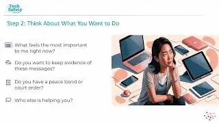 Your Safety, Your Voice: Dealing with Harassing and Threatening Messages