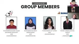 BMG 11104 | INTRO TO STRATEGIC MANAGEMENT | BUNGKUSIT