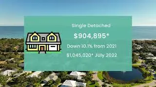 August 2022 | Stoney Creek Market Report