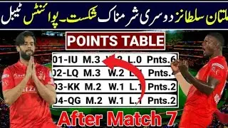 Psl 10 Points Table Today After Match 7 | PSL 2025 Points Table | Islamabad United Vs Multan Sultan
