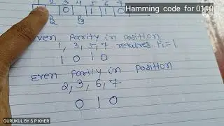 CONSTRUCTION  OF HAMMING  CODE  FOR BCD 0110||GURUKUL BY S.P KHER ||