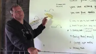 making your marks count
