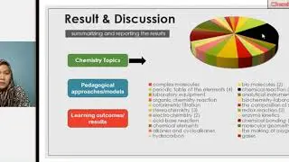 Augmented reality technology as a tool to support chemistry learning: a scoping review