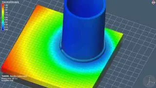 Welding simulation - TANDEM GMAW - Distortion analysis