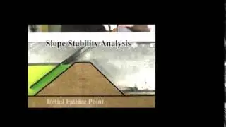Model Dam Failure