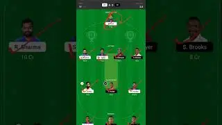IND vs WI Dream11 Team II IND vs WI Dream11 TeamPrediction II 2ND T20 II ind vs wi dream11