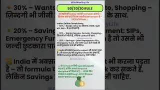 The 50-30-20 Rule in Personal finance