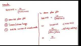 nyquist example 1