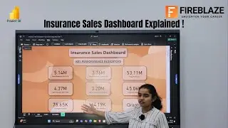 Power BI Insurance Sales Dashboard Explained | Data Storytelling in Action by Fireblaze Student