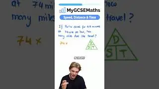 Speed, Distance and Time