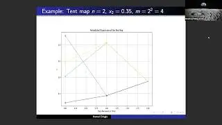 Kamal Dingle: Simplicity bias, classification, and time series retrodiction