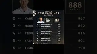 ICC MEN'S TEST RANKING #cricket #shorts