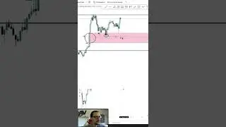 Сделка по #LINK #bitcoin #crypto #shortvideo #trading #shorts