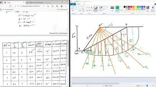 Module 3   Swedish slip Circle method    Part 2