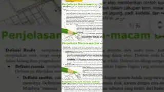 Macam-macam Definisi
