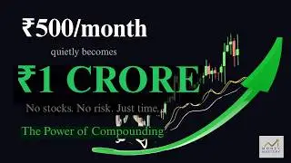 Finance Basics & The Power of Compounding | How Wealth Is Built Quietly