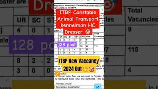 ITBP Constable Animal transport kennelman dresser vaccancy 🎉#itbp #itbprecruitment #shorts #youtube