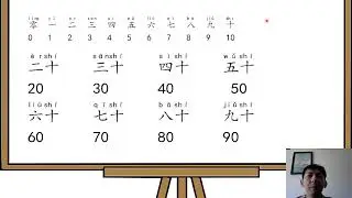 BELAJAR ANGKA DALAM BAHASA MANDARIN 1 -99