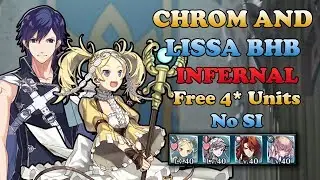 A Terrible F2P Infernal Guide for Chrom and Lissa's Bound Hero Battle - Free 4* Units/No SI