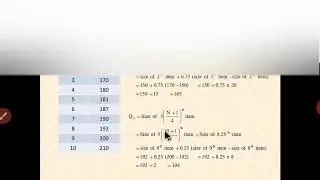 Partition value - Individual Series