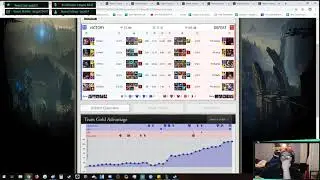 League Review: LMS Summer 2019 Week 2