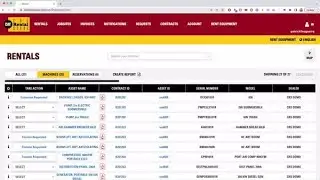 CatRentalStore.com customer portal Tutorial : Alerts and Reports