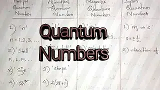 Quantum Numbers // Types & Important points in Hindi // Atomic Physics //