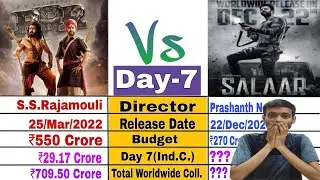 Salaar box office collection day 7 / Salaar Vs RRR / Salaar box office collection worldwide, Prabhas