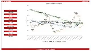 Natco Pharma, NSE ID - NATCOPHARM, BSE ID - 524816  Dt. 2018-09-21