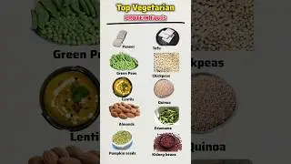 Top protein rich foods #protein #proteinrich #foods #dietfood #dietplan #shortsfeed