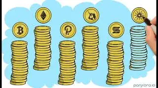 Maximise DeFi Returns. Staking plus Risk Management