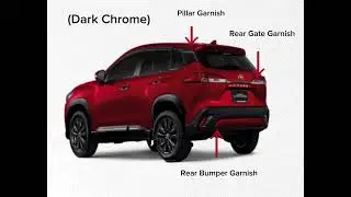 Toyota Corolla Cross Genuine Accessories