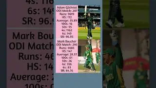#adamgilchrist #viral #markboucher #odicricket
