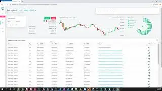 How to use DEXTools.io to gain your DeFi crypto trading edge $DEXT