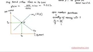 Monetary Policy Adjustment Process