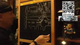 Перекресток на Маршрутах МРЭО - ГИБДД с сложными проездами и Хитрыми Подставами.